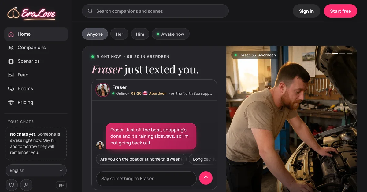 Erolove AI